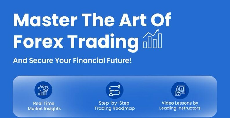 Master the art of Forex Trading